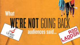 Three pairs of women's lower halves in 80s fashion carrying a placard and megaphone. What We're Not Going Back audiences said. The Unite the Union and Red Ladder logos on placards pushed up in the bottom